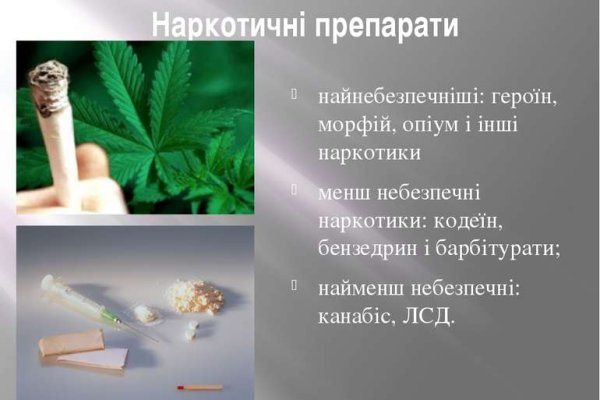Кракен 2024 сайт